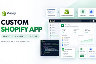develop custom shopify public and private apps based on your reference