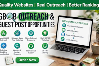 do gbob outreach and guest post link building