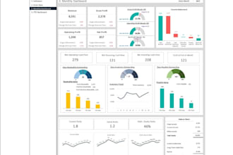 create mis reports, excel dashboards, data cleaning and data analysis