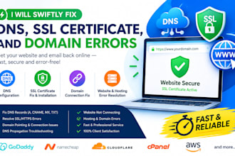 swiftly fix dns, SSL certificate, and domain errors
