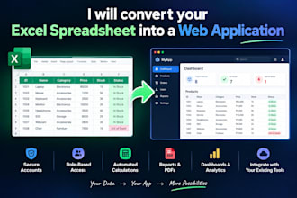 convert your excel spreadsheet into a web application