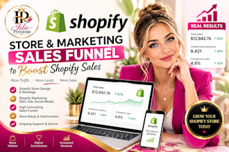 shopify marketing, website promotion, ecommerce marketing to boost shopify sales