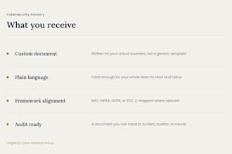 create your business cybersecurity policy