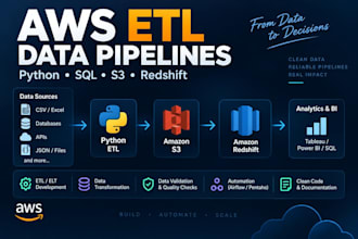 built etl data pipelines using python sql and AWS