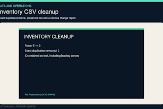clean your CSV and remove exact duplicate rows