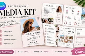 design and fix a professional canva media kit for influencers and creators