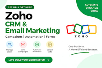 set up zoho CRM, campaigns, email marketing and automation