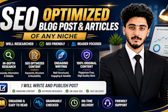 write and publish SEO optimized blog posts with backlinks
