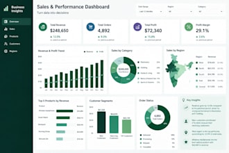 do data analysis, cleaning and finding insights through data