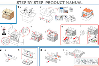 create product manual, instruction manual, user manual, user guide, step by step