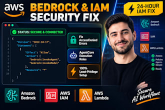 configure and fixaws bedrock agentcore iam permissions,roles and ai agent access