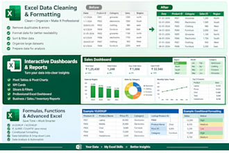 do ms excel, power bi, sql data analysis and visualization