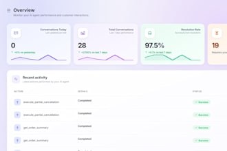 build a shopify ai customer support agent