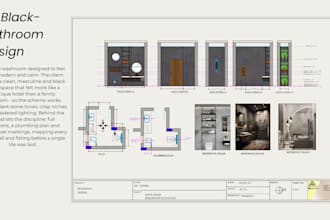 draw 2d floor plans and furniture layouts in autocad