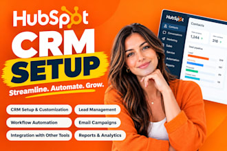 implement hubspot crm hubspot email template hubspot integration