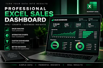 create a professional excel sales dashboard