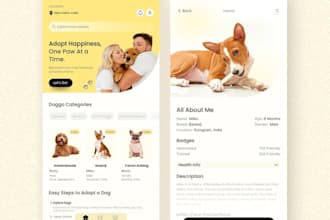 create a pet and house sitting care plan for your vacation
