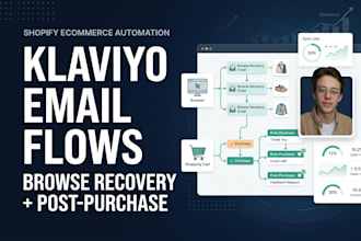 set up klaviyo browse recovery, post purchase, email flow for shopify ecommerce