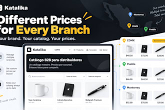 build a b2b digital catalog with admin panel and custom pricing