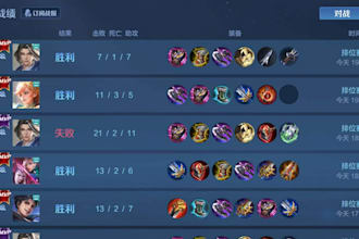 give you professional honor of kings hero coaching and tips