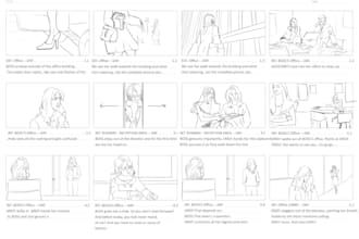 create storyboards for ads films and video