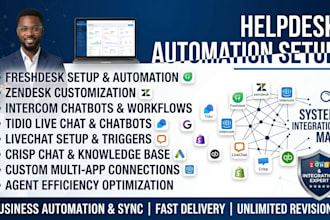 setup freshdesk zendesk intercom tidio livechat crisp helpdesk automation
