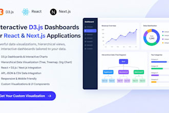 do d3js dashboards for react nextjs application, hierarchical data visualization