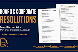 draft professional board resolutions and corporate resolutions