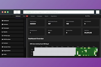 install and configure a self hosted SMS marketing platform on your server