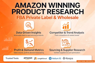 do amazon fba product hunting
