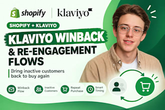 audit your klaviyo account and build winback flows, email flow audit