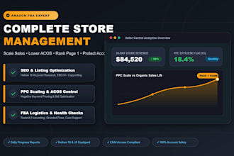 be your amazon account manager and amazon fba virtual assistant