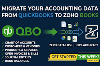 migrate, setup, and reconcile zoho books to quickbooks online