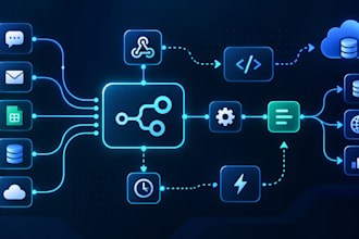 set up n8n automations and API integrations