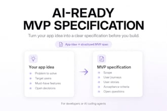 turn your app idea into an ai ready mvp specification