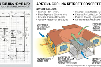 design arizona home cooling retrofit plans