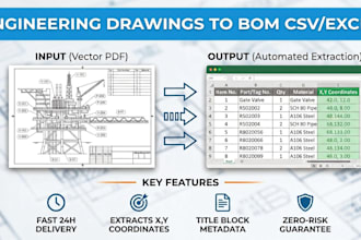 convert engineering drawing blueprints to bom csv or excel