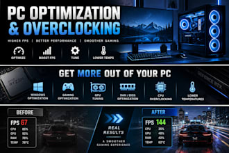 optimize and overclock your gaming PC