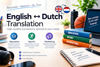 translate english to natural dutch professionally