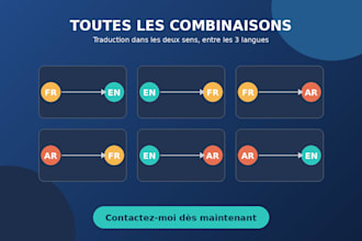 translate french  arabic and english
