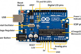 do program arduino esp32 stm32 and pic microcontroller projects