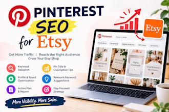 do pinterest SEO for etsy