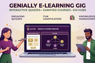 interactive genially presentation quizzes genially gamified elearning courses