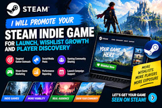 promote your steam indie game for launch, wishlist growth and player discovery