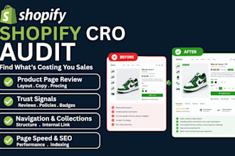 do a shopify conversion rate audit for your store using cro