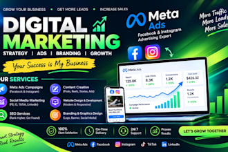 be your dedicated meta ads partner for business growth