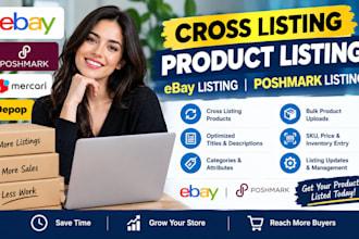 do cross listing, product listing, ebay listing, poshmark listing