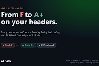 fix your security headers, content security policy and SSL setup