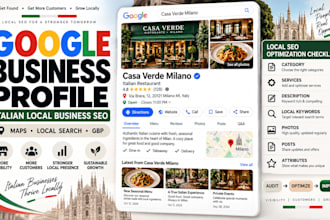 optimize google business profile for italian businesses and local SEO