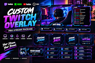 design animated twitch stream overlay, twitch logo, panels, screens, alerts